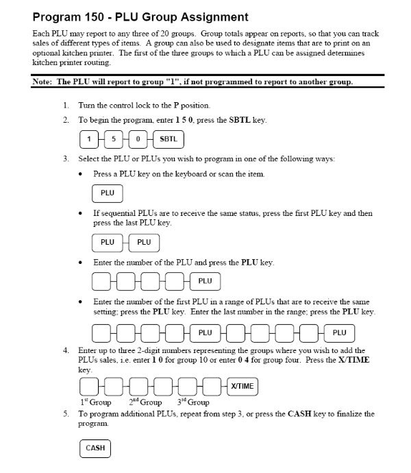 SAM4s ER-5215M PLU Group Linking Program